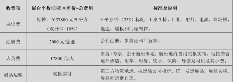 2026年摩洛哥国际建材展