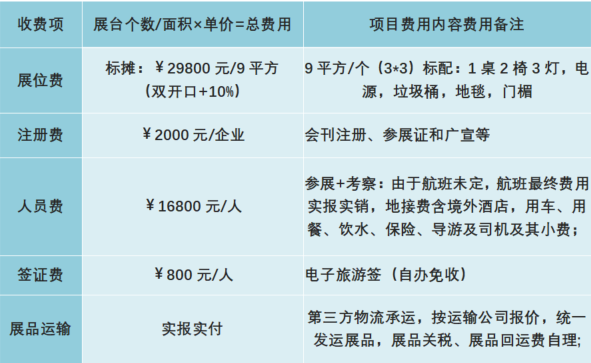 2026乌干达国际建筑建材展
